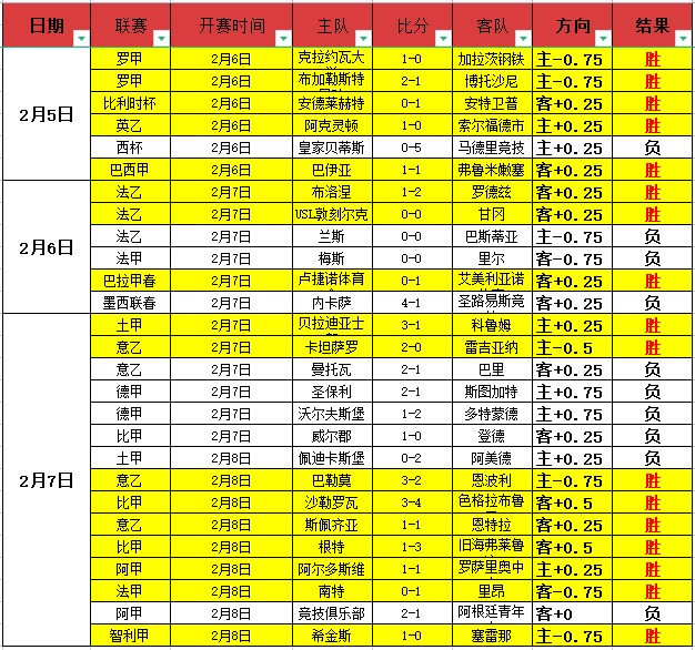 无锡隆重开,阳山杯围棋,棋王争霸赛,QQ体育,企鹅体育,体育博彩,体育赛事投注,QQ体育平台,体育投注