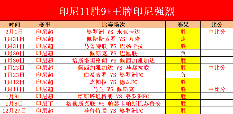 國家隊練兵,更關注於提,阿爾特塔著,QQ体育,企鹅体育,体育博彩,体育赛事投注,QQ体育平台,体育投注