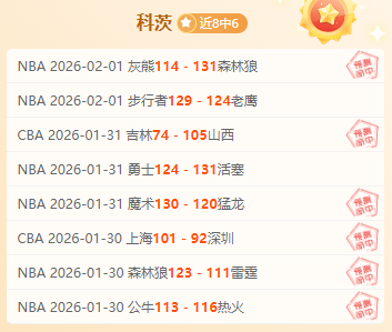 澳大利亚后,卫世界杯六,月展望,QQ体育,企鹅体育,体育博彩,体育赛事投注,QQ体育平台,体育投注