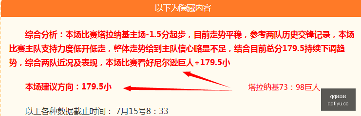 最新解析,特巴斯直言,权力失衡,QQ体育,企鹅体育,体育博彩,体育赛事投注,QQ体育平台,体育投注
