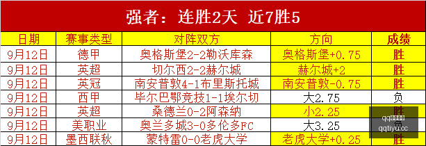 英雄联盟,夺冠幕后,电竞新品助,QQ体育,企鹅体育,体育博彩,体育赛事投注,QQ体育平台,体育投注