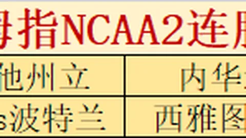 施羅德：力求团队角色，彰显个人魅力